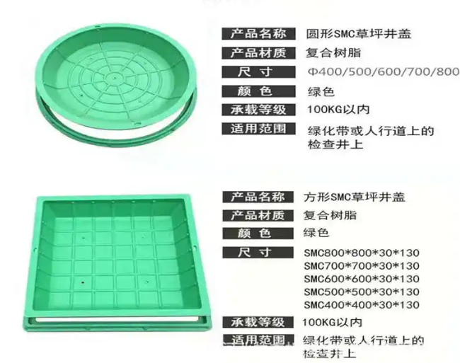 吉林树脂复合种植井盖展示